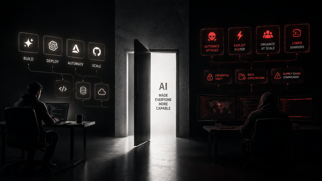 You're Building Faster Than Ever. So Are the Hackers.